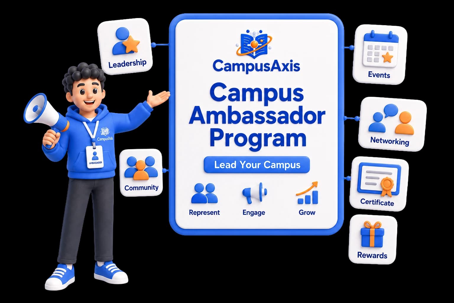 Campus Ambassador Program - Represent CampusAxis at your university