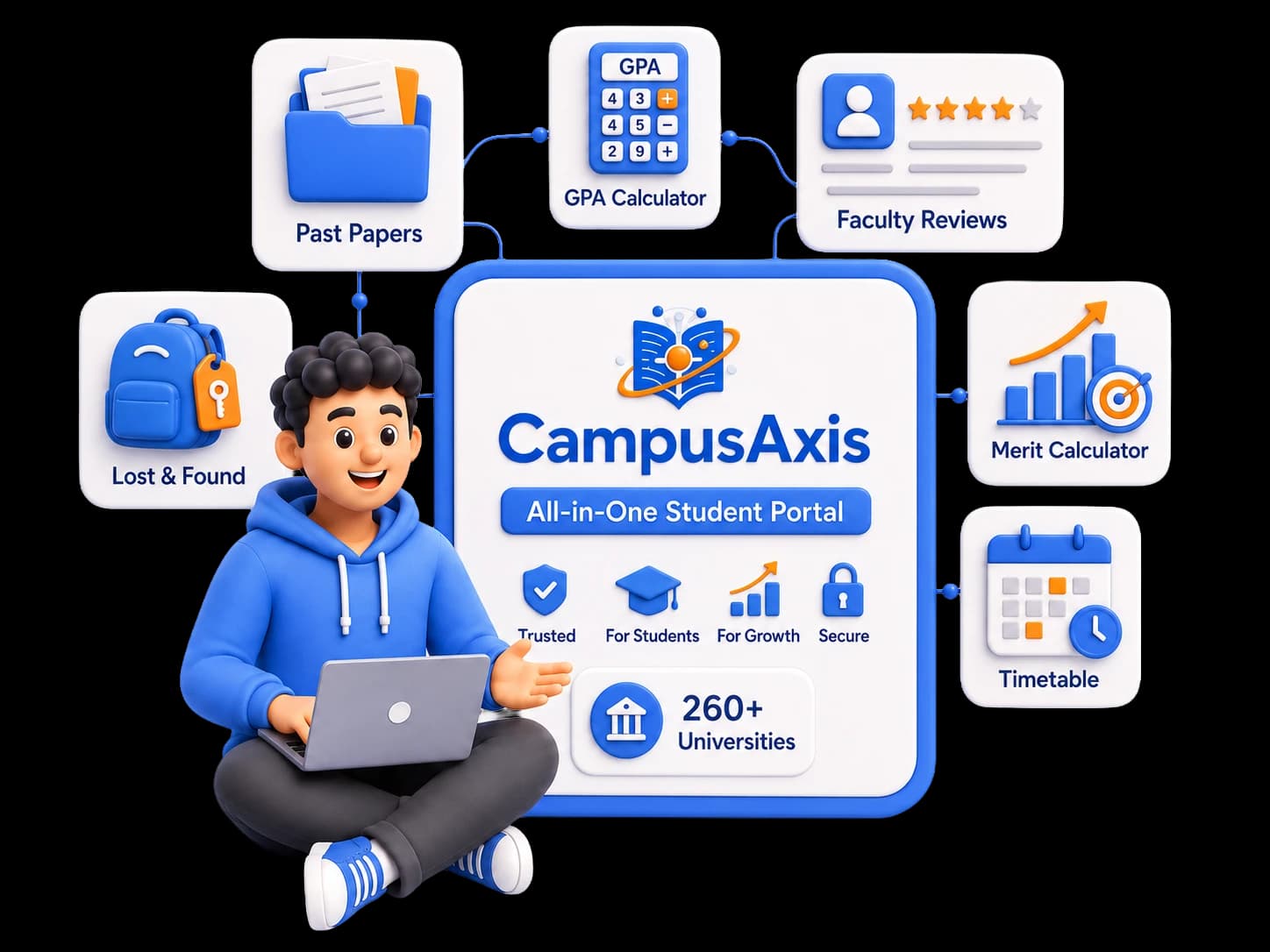 CampusAxis - Pakistan University Student Platform, GPA Calculator & Past Papers